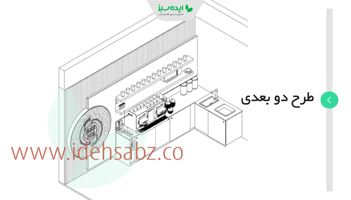 نمونه کار | طرح دو بعدی لگو آرت آیس بن