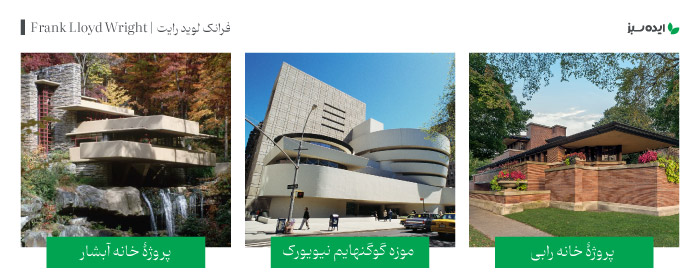 آثار معمار مشهور فرانک لوید رایت | Frank Lloyd Wright