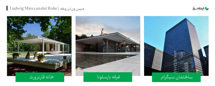 آثار معمار مشهور میس وندر روهه | Ludwig Mies van der Rohe