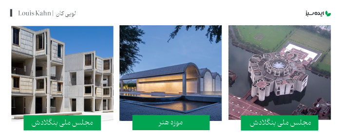 آثار معمار معروف لویی کان | Louis Kahn