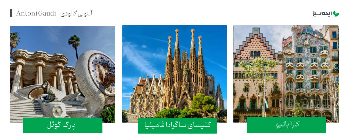 آثار مهم معمار مشهور آنتونی گائودی | Antoni Gaudi
