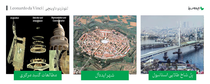 آثار معماران مشهور لئوناردو داوینچی | Leonardo da Vinci