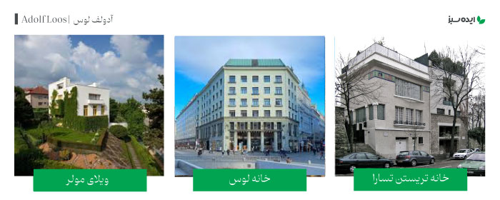 آثار مهمار مشهور آدولف لوس | Adolf Loos