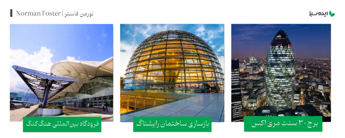 آثار معمار مشهور نورمن فاستر | Norman Foster
