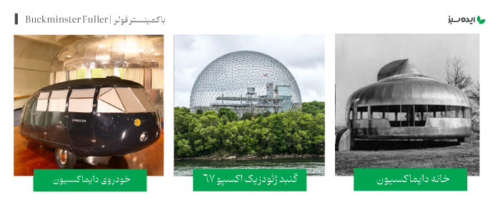 آثار معمار بزرگ باکمینستر فولر | Buckminster Fuller