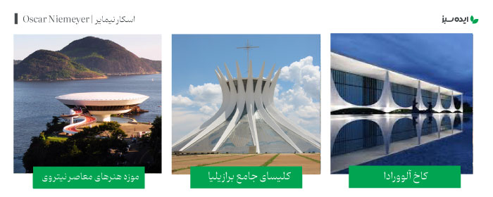 آثار معمار مشهور اسکار نیمایر | Oscar Niemeyer