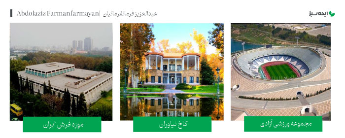 آثار معمار مشهور ایرانی عبدالعزیز فرمانفرمائیان |Abdolaziz Farmanfarmayan