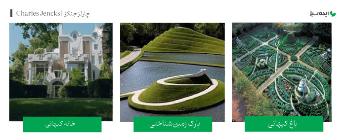آثار معمار مشهور چارلز جنکز | Charles Jencks